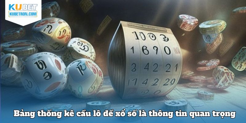 Bảng thống kê cầu lô đề xổ số là thông tin quan trọng