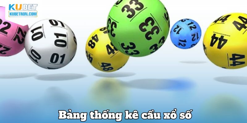 Bảng thống kê cầu xổ số