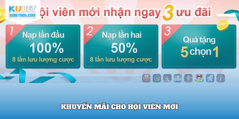 3 khuyến mãi Kubet cho hội viên mới